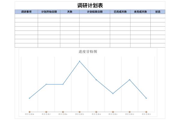 调研计划表