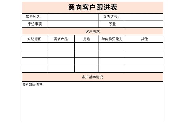 意向客户跟进表