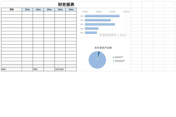 财务报表附注模板