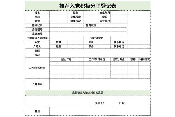 推荐入党积极分子登记表