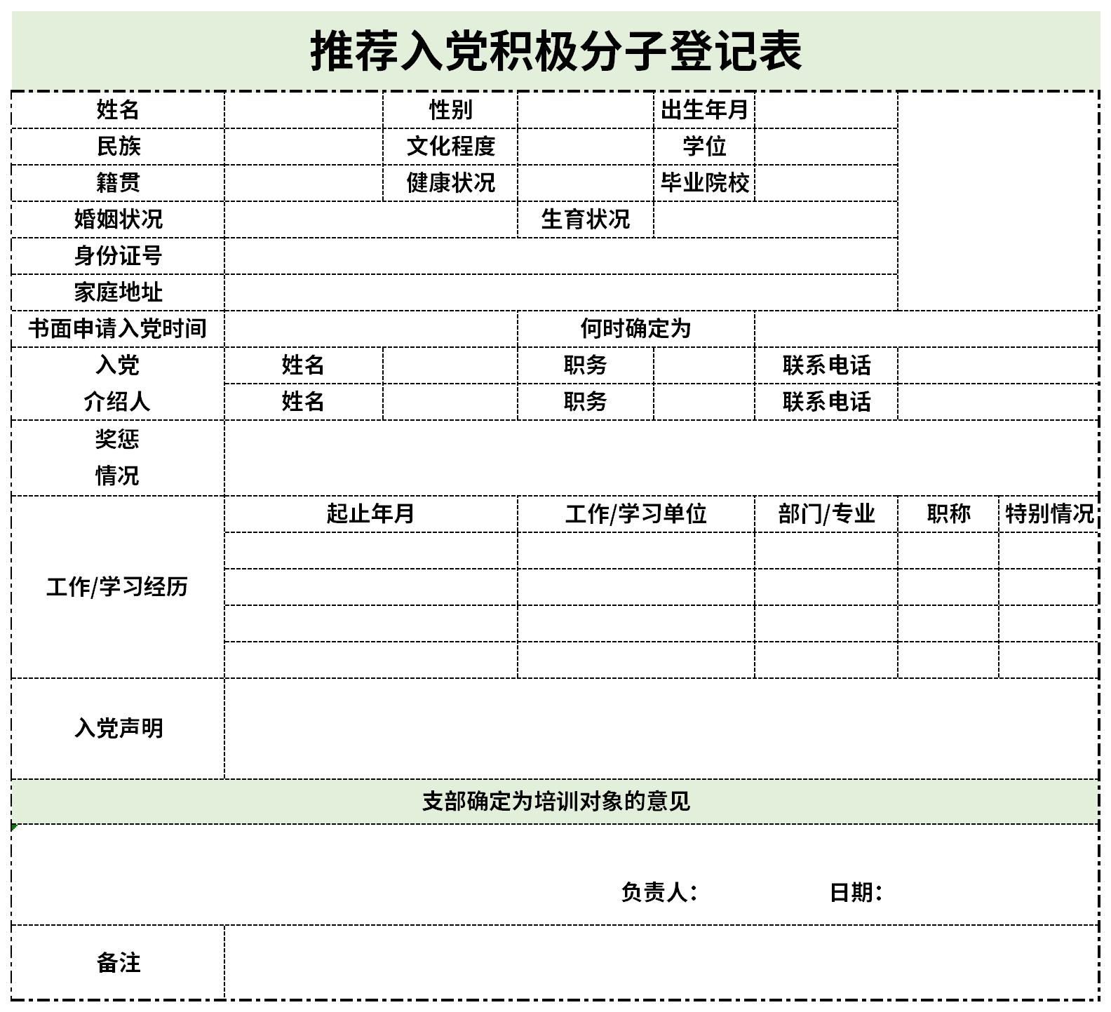 推荐入党积极分子登记表