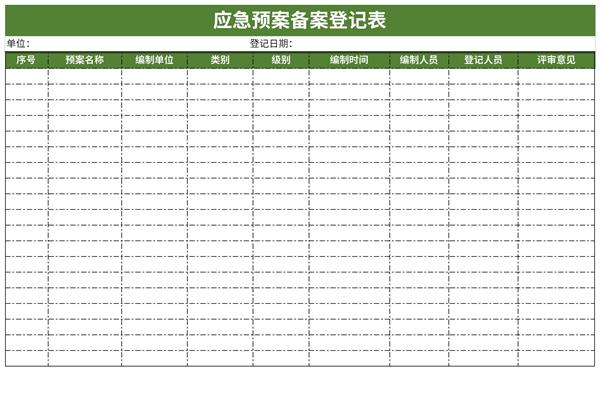 应急预案备案登记表