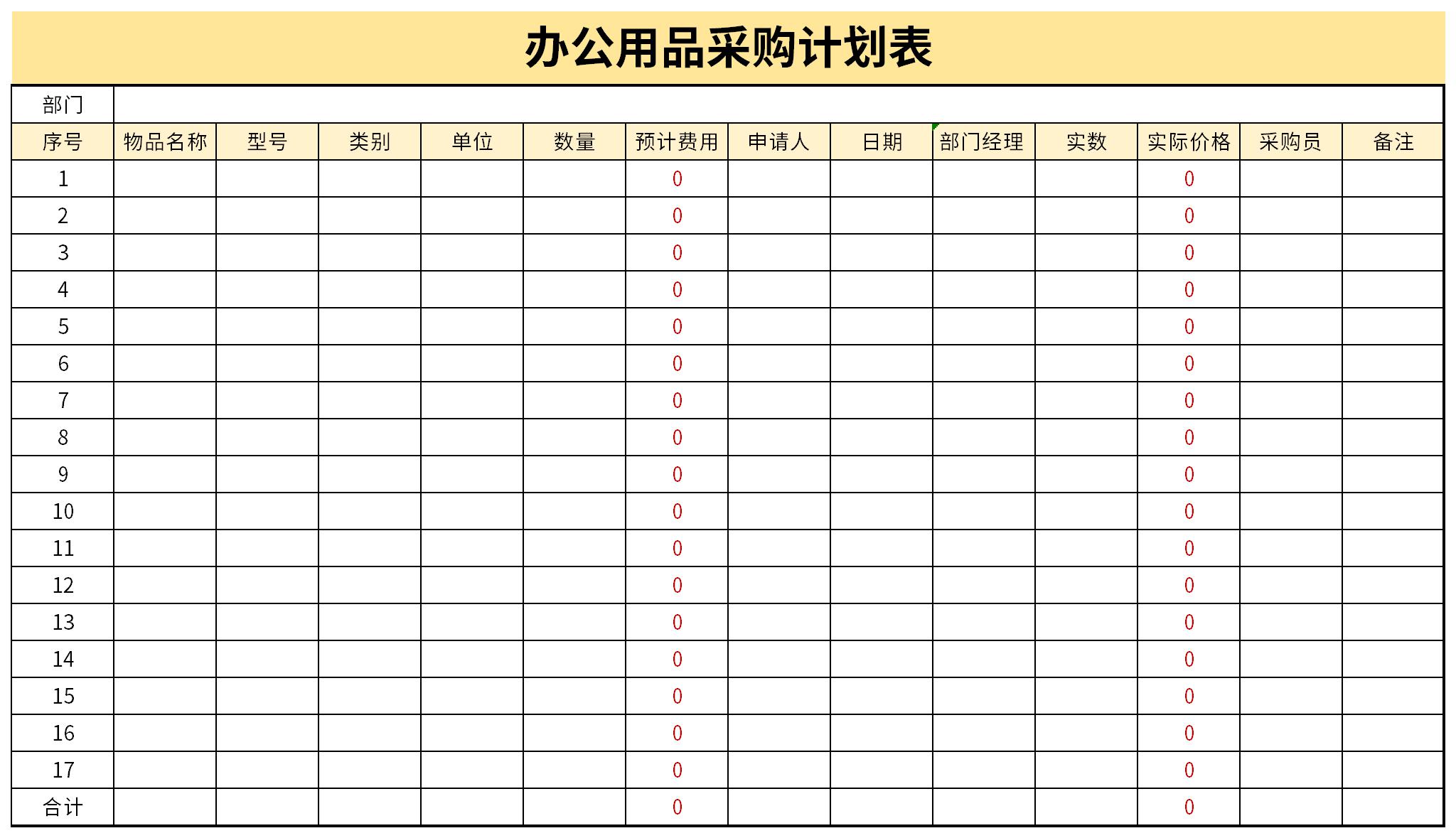 制作表格哪个软件好_用excel怎么制作超市品名表格_制作表格哪个软件好用