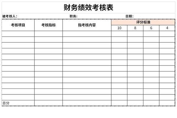 财务总监绩效考核表