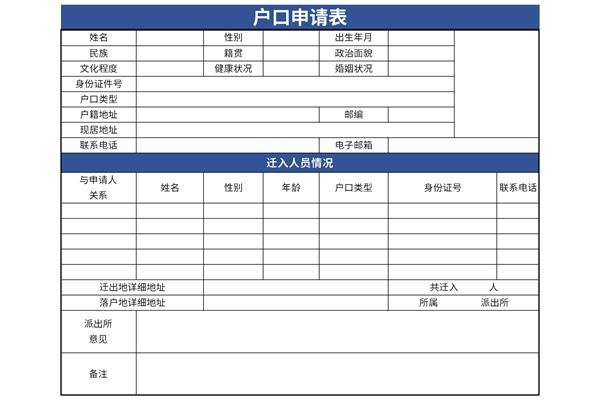 申报户口登记表范文