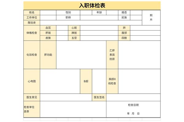 入职体检项目一览表