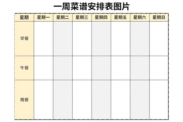 一周菜谱安排表图片