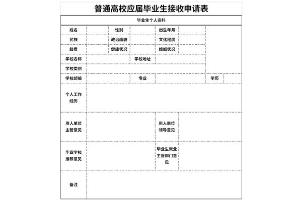 普通高校应届毕业生接收申请表