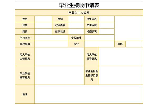 毕业生接收申请表