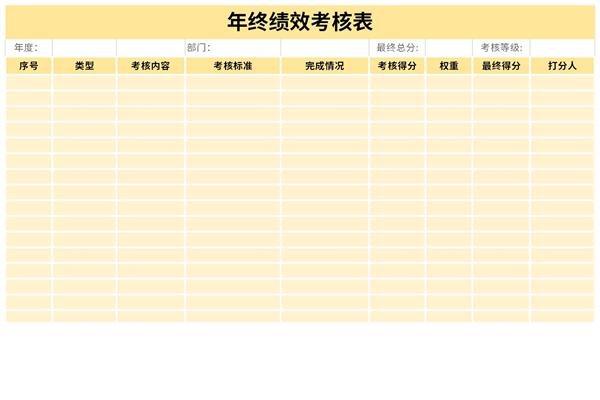 年度考核表