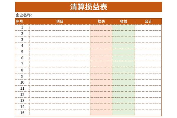 清算损益表