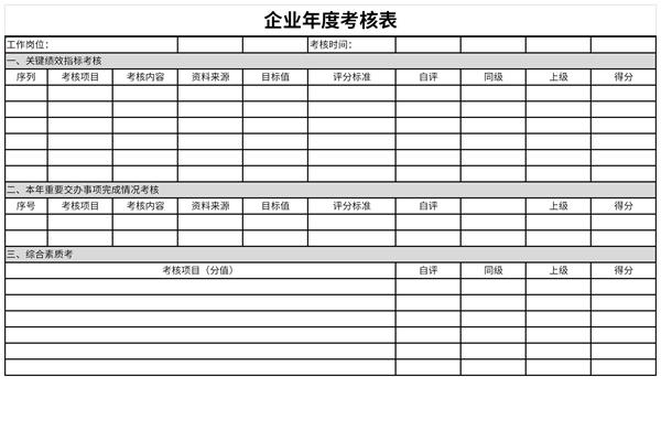 企业年度考核表