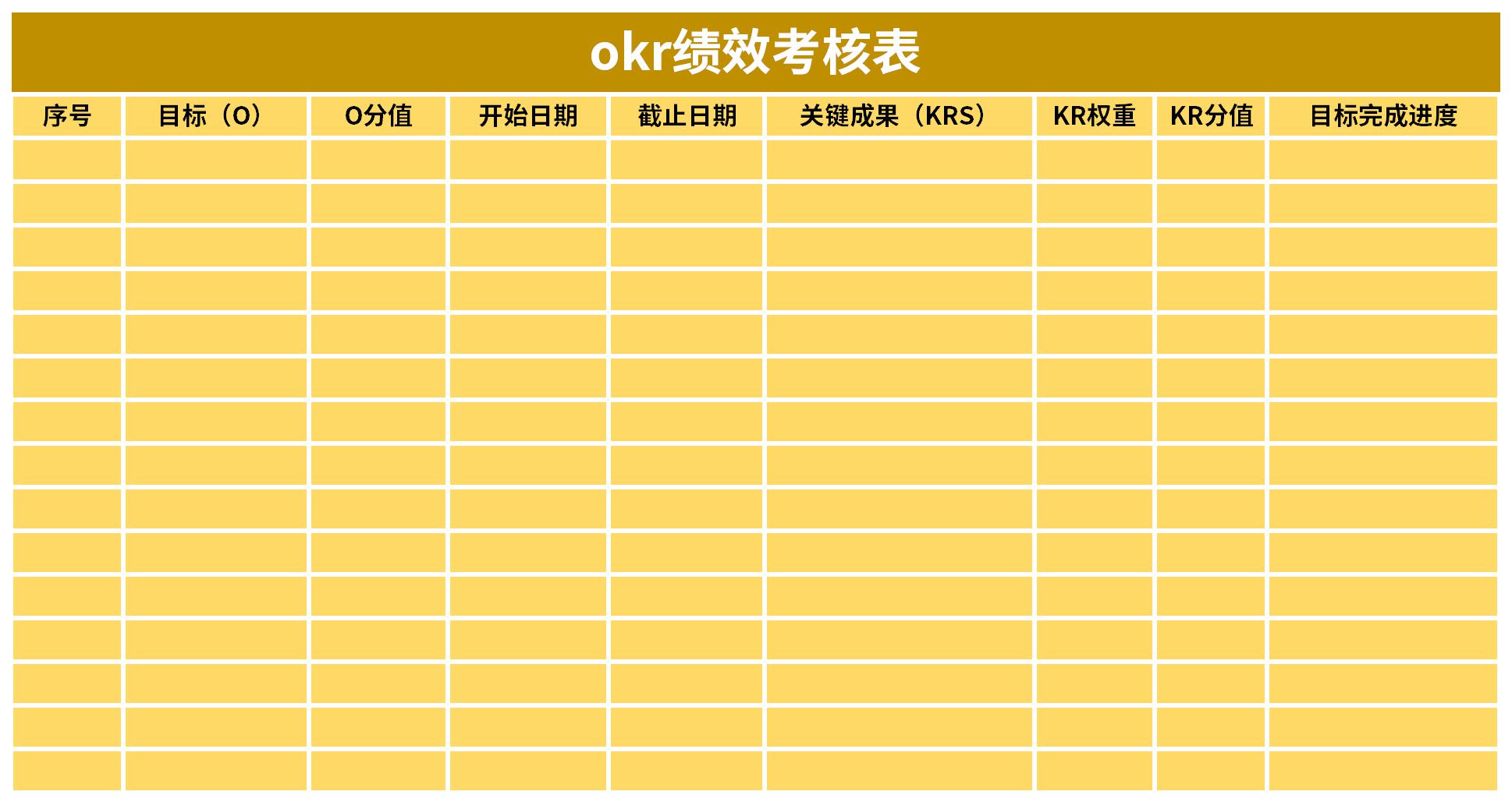 okr绩效考核表截图