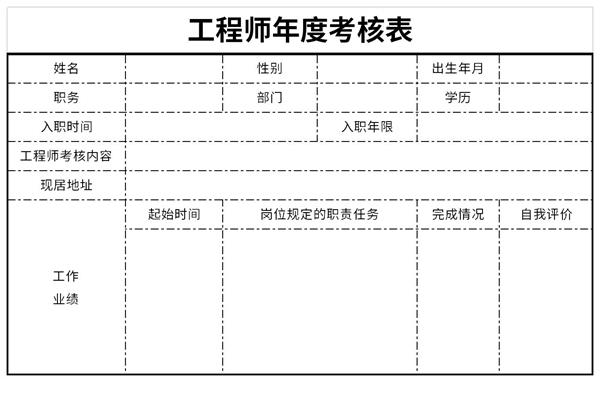 工程师年度考核表