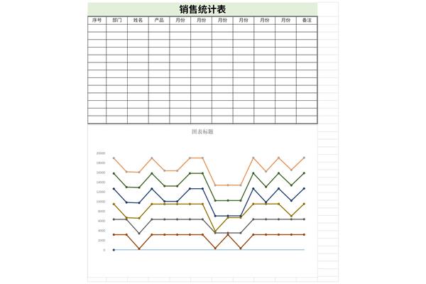 产品销售统计表