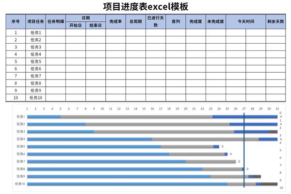 项目进度表excel模板