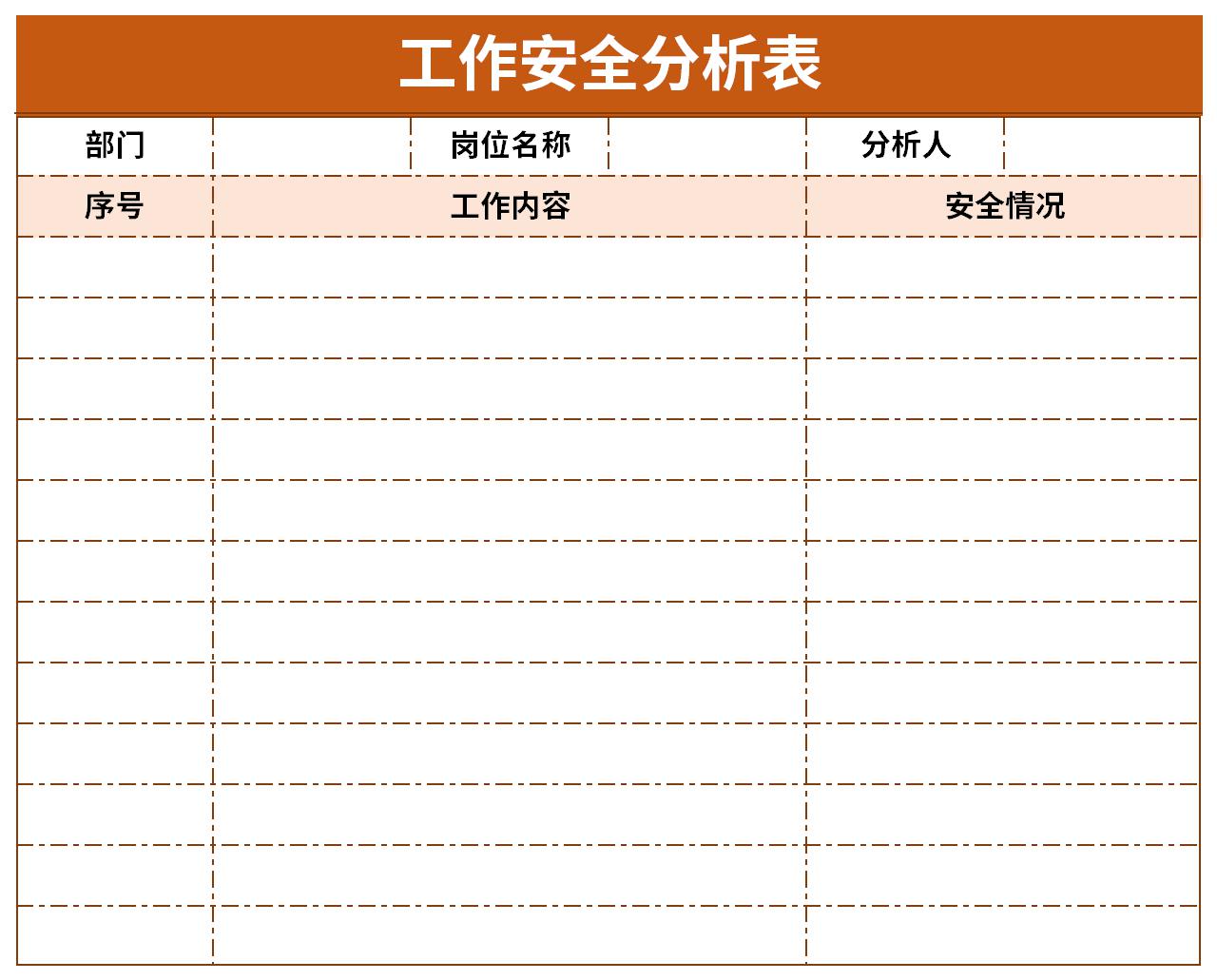 工作安全分析表截圖