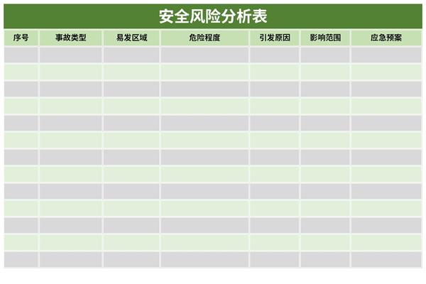 安全风险分析表