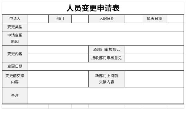 人员变更申请表