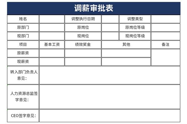 调薪审批表