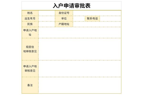 入户申请审批表