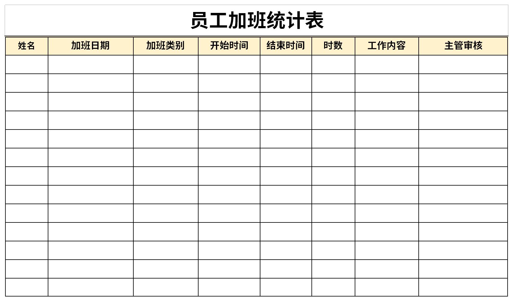 员工加班统计表是指安排劳动者延长工作时间的,对员工加班时长等进行