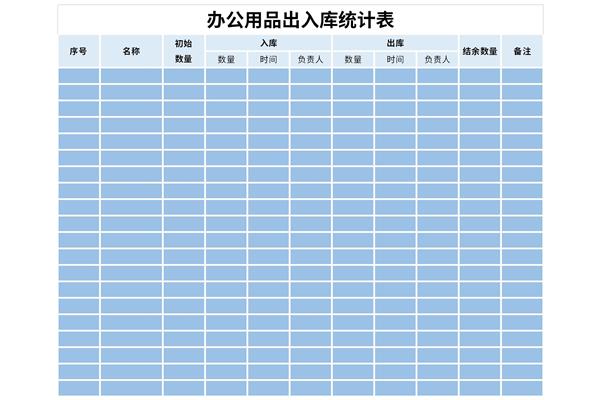 办公用品出入库统计表