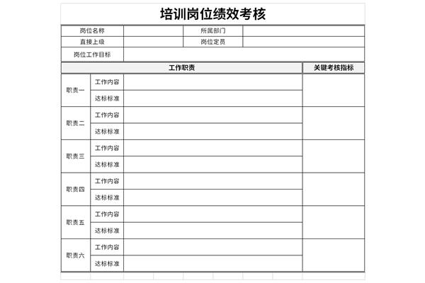 岗位绩效考核表