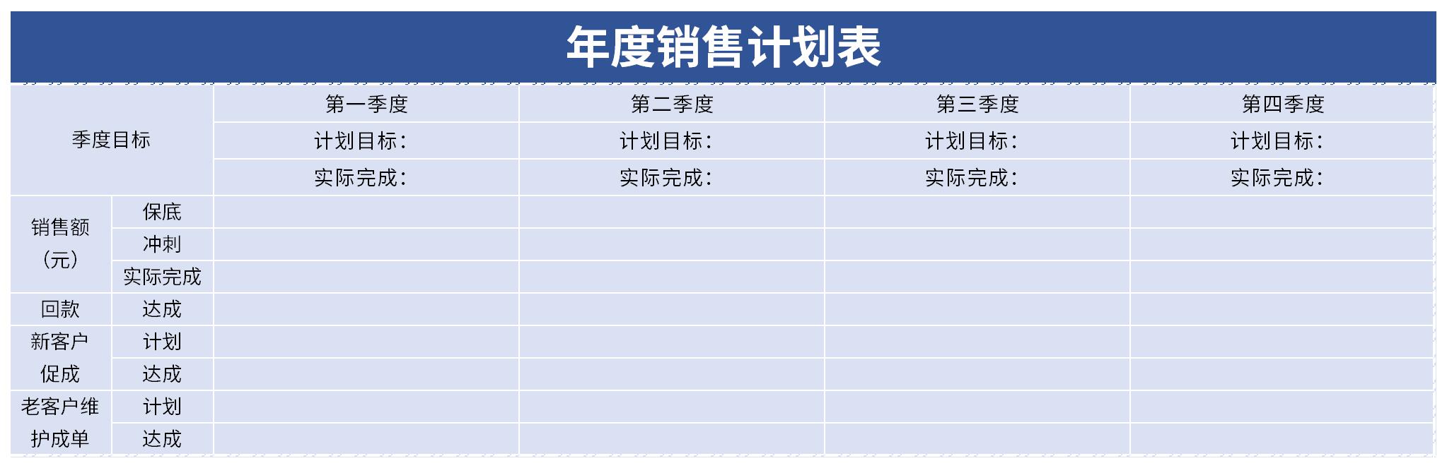 年度销售计划表excel格式下载 华军软件园