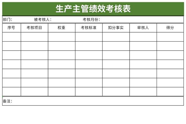 生产主管绩效考核表