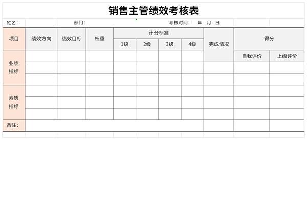 销售主管绩效考核表