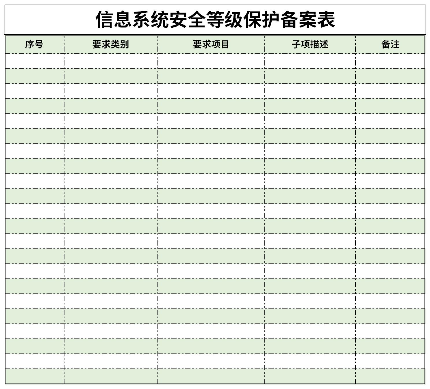 信息系統(tǒng)安全等級(jí)保護(hù)備案表截圖