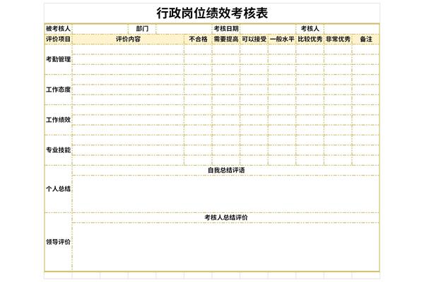 行政岗位绩效考核表