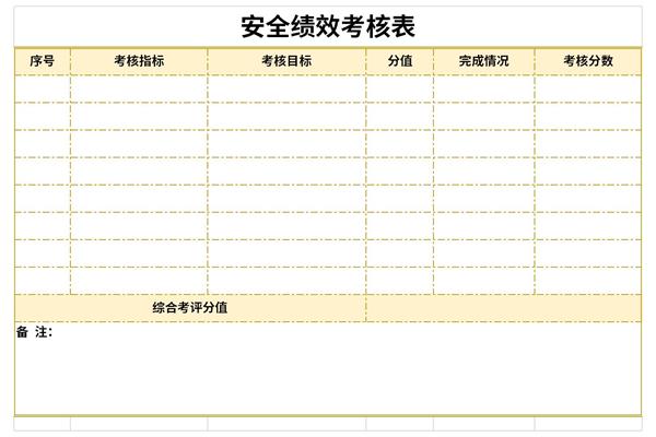 安全绩效考核表