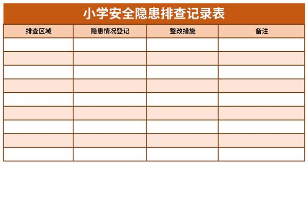 小学安全隐患排查记录表