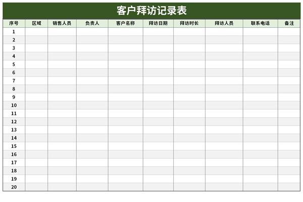 客户拜访记录表