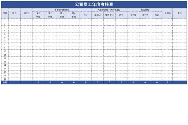 公司员工年度考核表