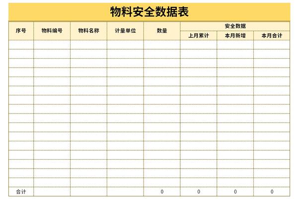 物料安全数据表