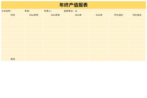 年终产值报表模板