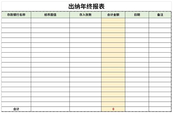 出纳年终报表模板