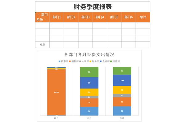 季度财务报表模板