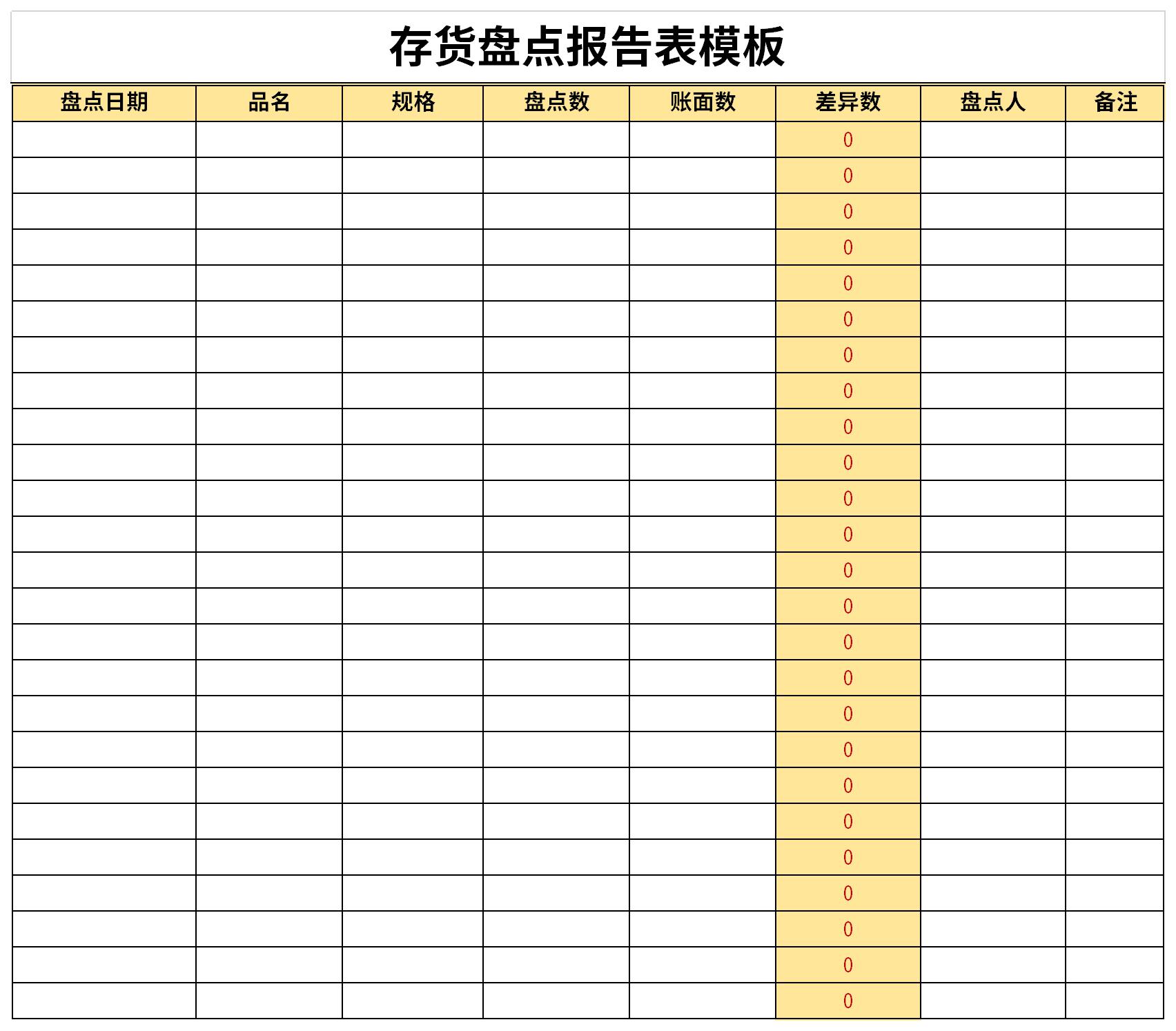 存貨盤點報告表模板免費版