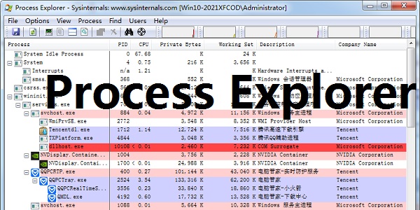 Process Explorer截图