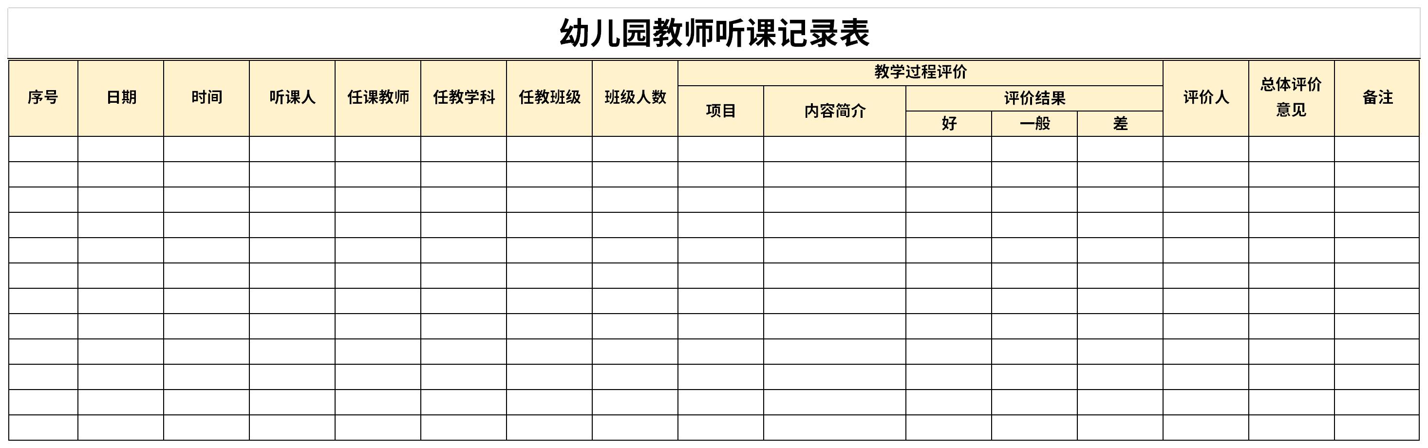 大班听课记录及评析表截图