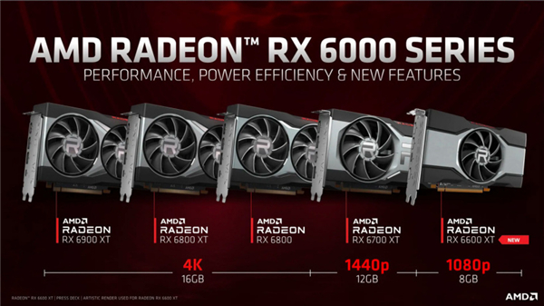 AMD Radeon截图