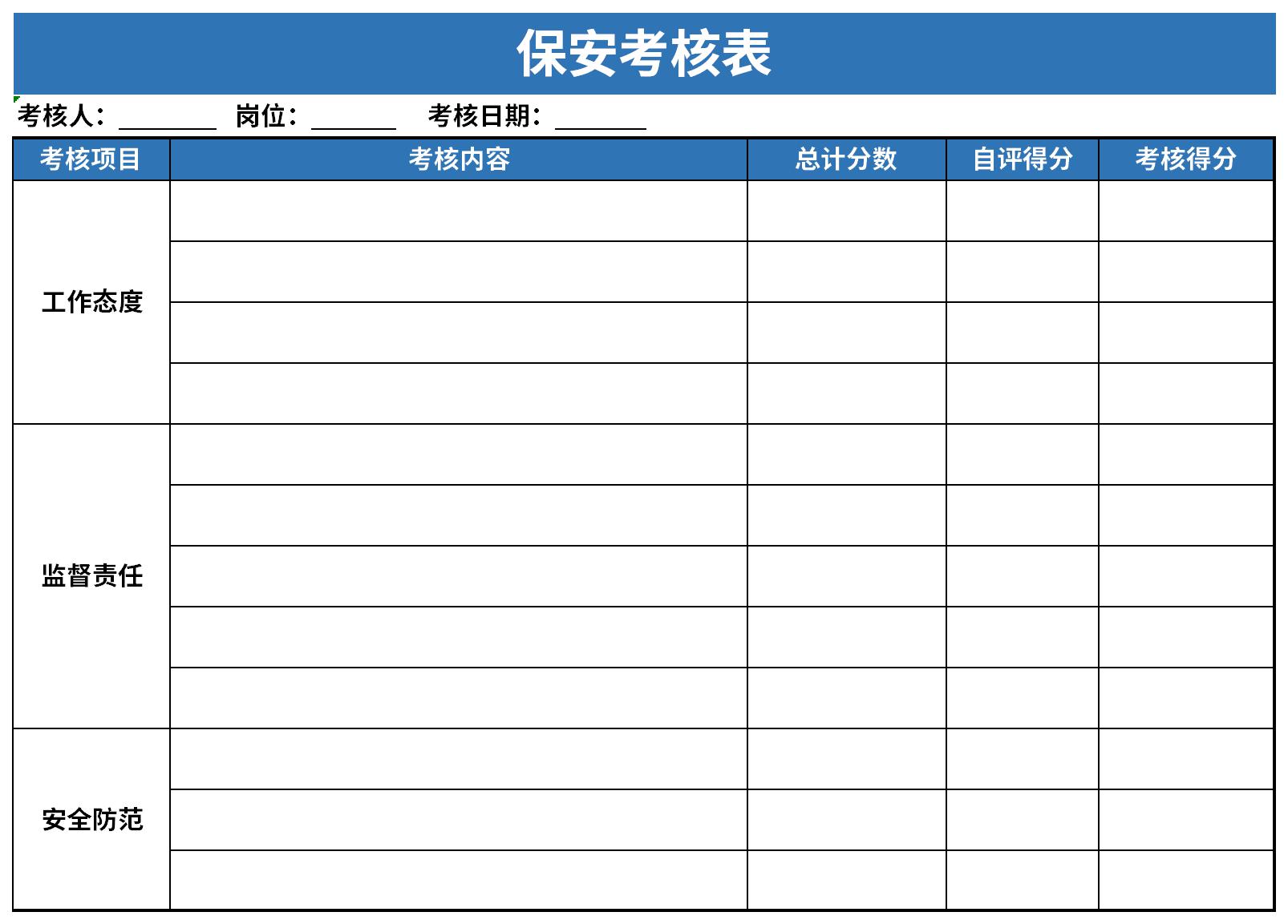 保安员绩效考核表截图