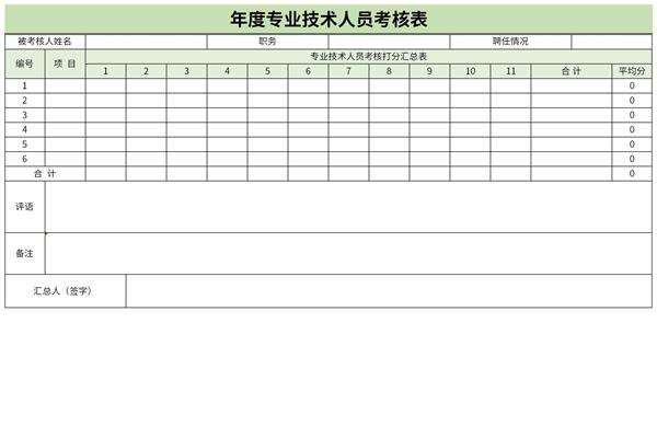 技术人员年度考核表