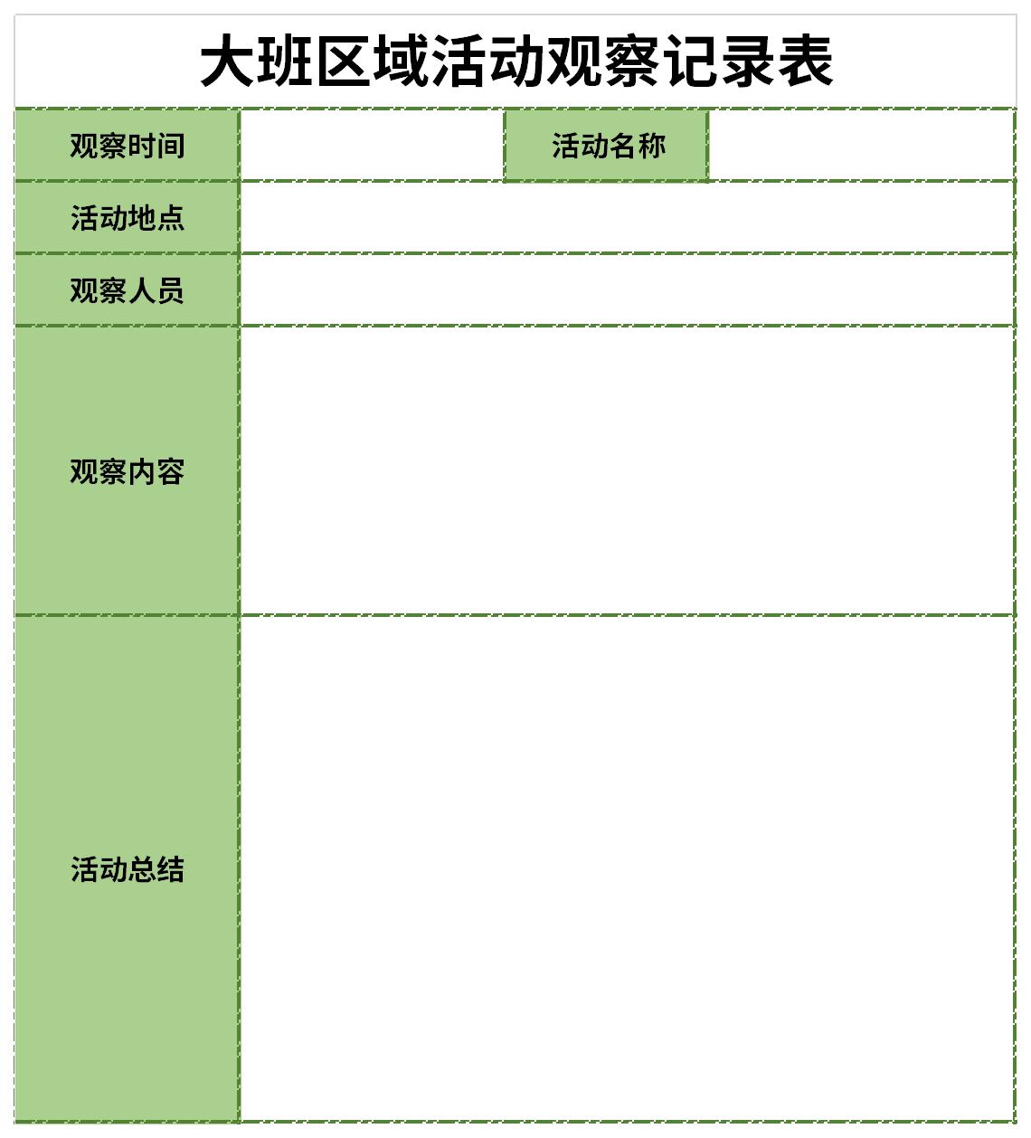 大班益智區(qū)觀察記錄表截圖