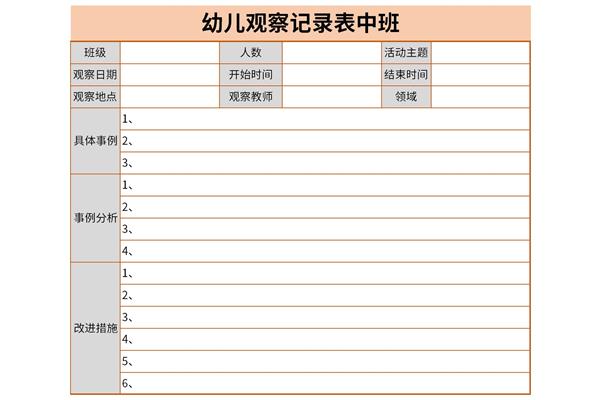 个案观察记录表中班