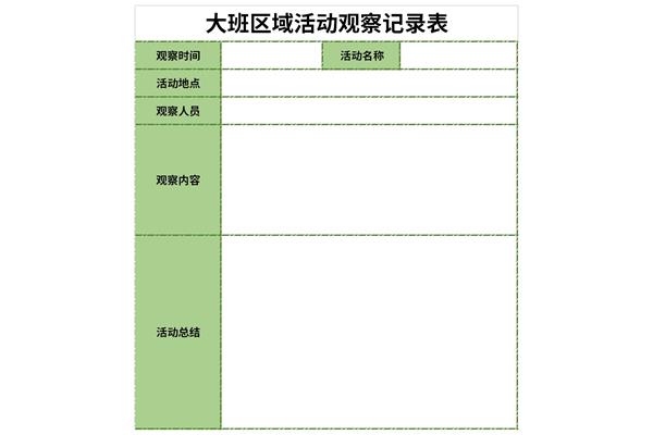 大班科学区观察记录表